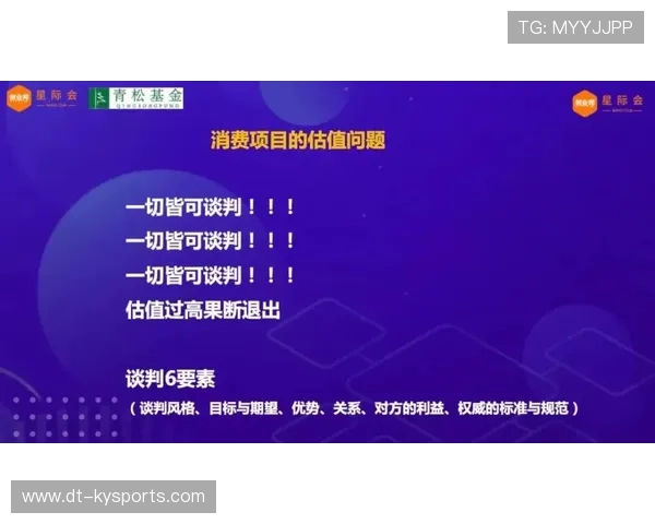 琑队如何制定青训长线投资与回报计划，青训队比赛